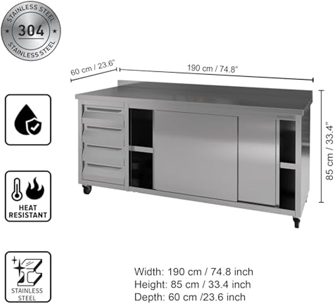 Stainless Steel Prep Table with Drawers, Sliding Doors and Wheels (75x23x33 inches)