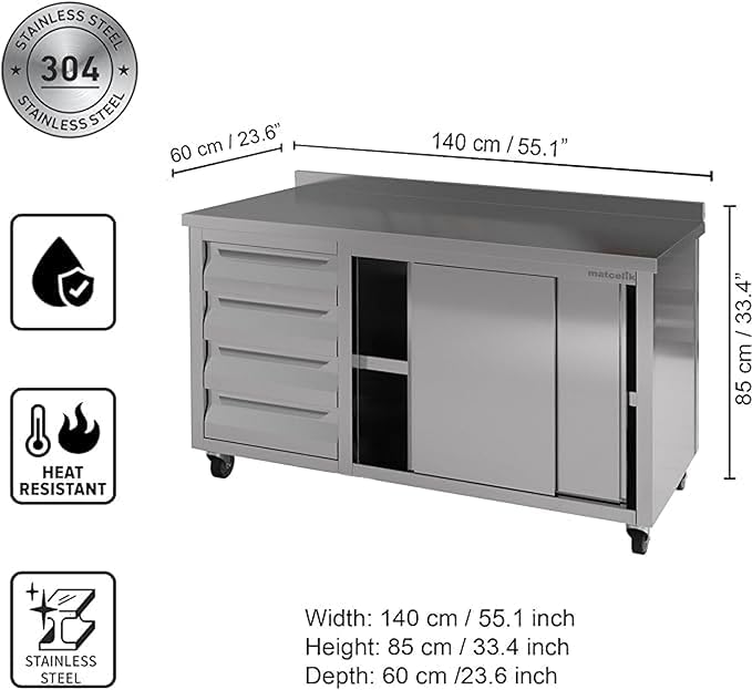 Stainless Steel Prep Table with Drawers, Sliding Doors and Wheels (55x23x33 Inches - SET)