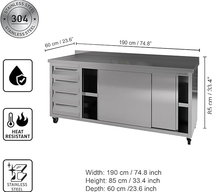 Stainless Steel Prep Table with Drawers, Sliding Doors and Wheels (75x23x33 Inches - SET)
