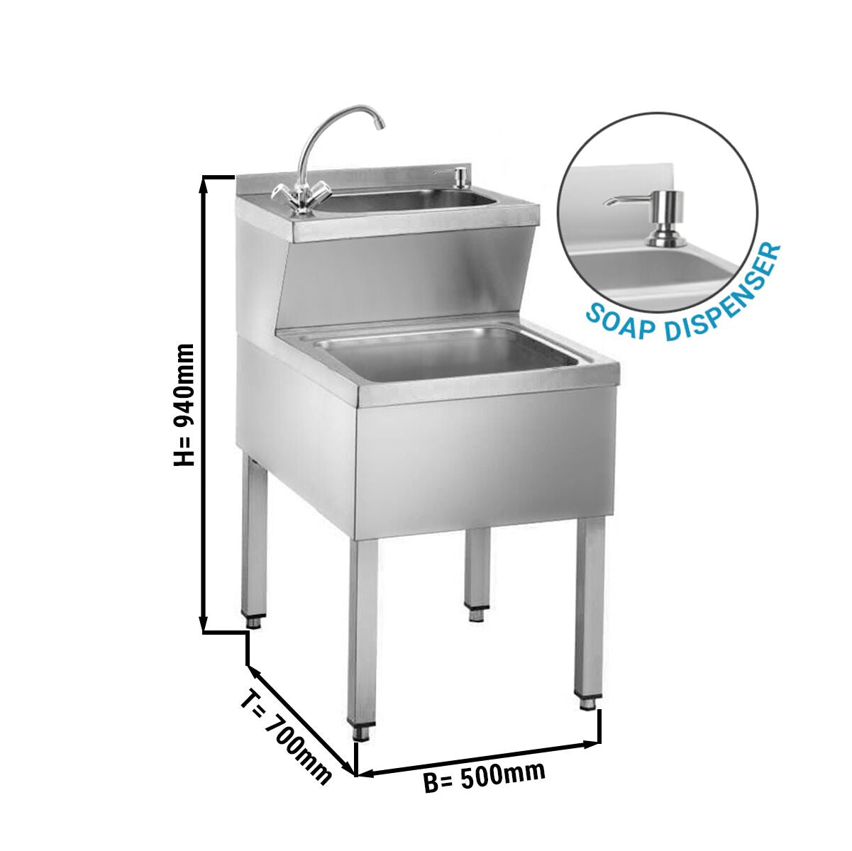 Hand Washing Sink - Cleaning and Rinsing - Soaping