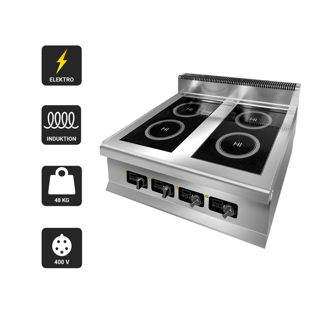Induction January - 12 kW - 4 -eyed