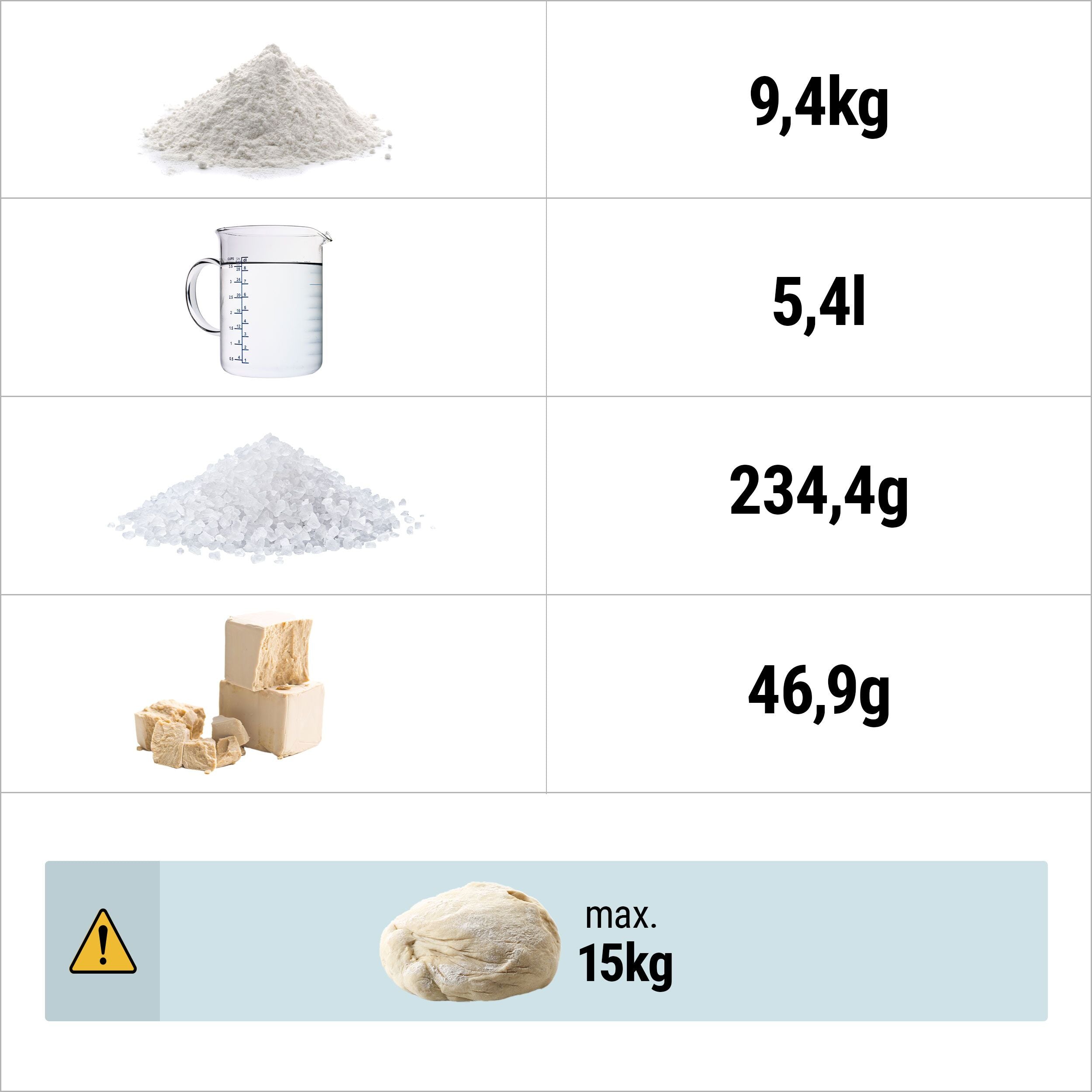 Dough kneading machine - 30 liters / 15 kg - fixed chamber - 400 V