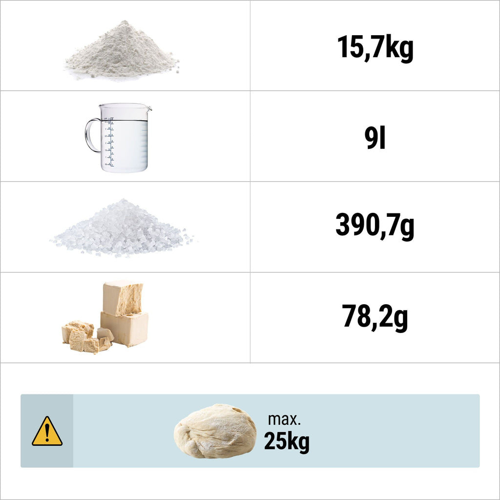 Dough kneading machine - 50 liters / 25 kg - fixed chamber - 230 V