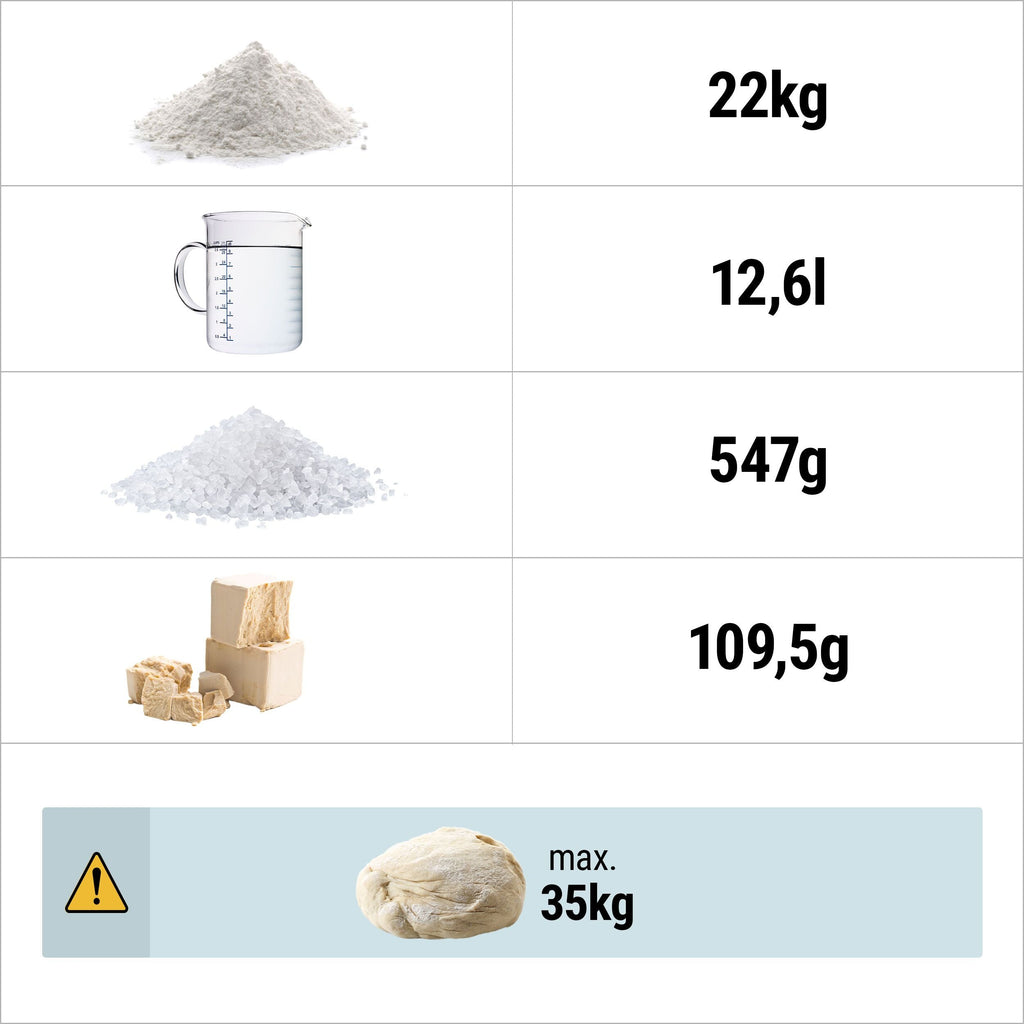 Dough kneading machine - 80 liters / 35 kg - fixed chamber - 230 V